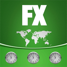 easyMarkets外汇交易