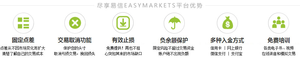 easyMarkets优势